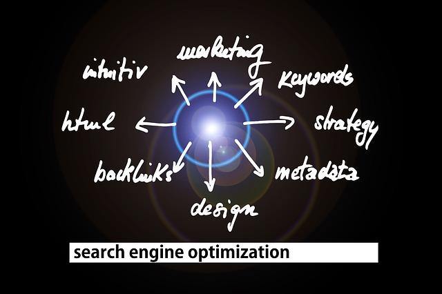 - Metadata: The Key to YouTube Discoverability